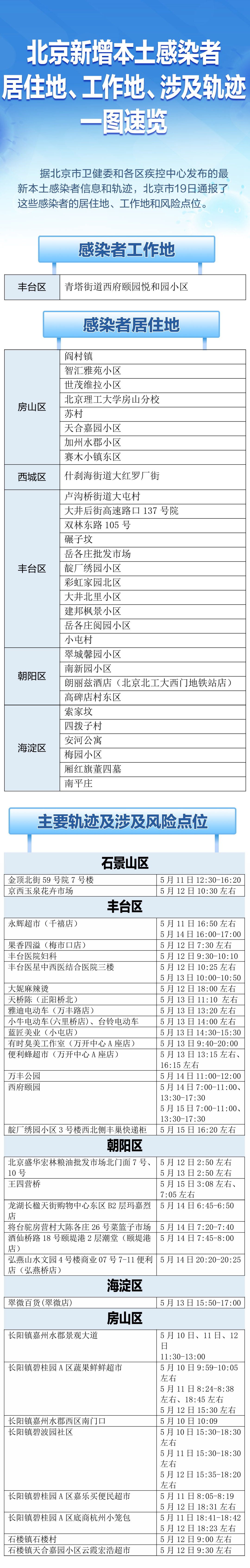 7df36461ad21748cdd9c85e059dd892a.png
