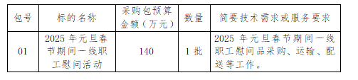 f5a1c57abb6e4de76d627017b7eb25b.png