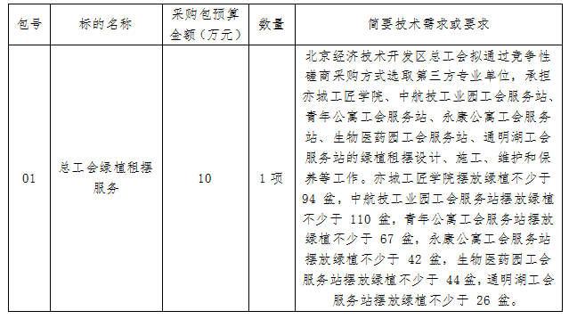 采购需求.png