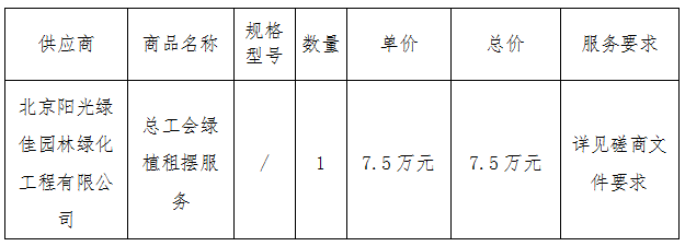 主要标的信息.png