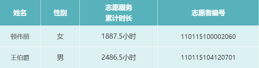 394ae74410155635c90c6445fb121b4.png
