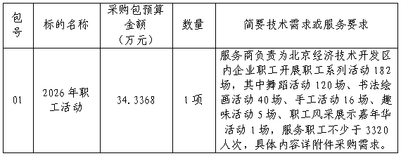 职工活动.png